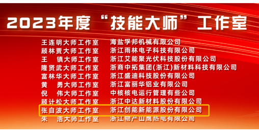 荣耀时刻——3044am永利集团3044noc股份“新创焦点大师工作室”被授予2023年度“技能大师”工作室