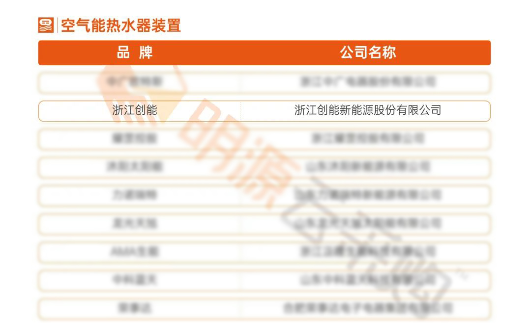 重磅揭晓!3044am永利集团3044noc股份荣获“2021中国房地产供应商行业竞争力十强”前二甲 重磅揭晓!3044am永利集团3044noc股份荣获“2021中国房地产供应商行业竞争力十强”前二甲
