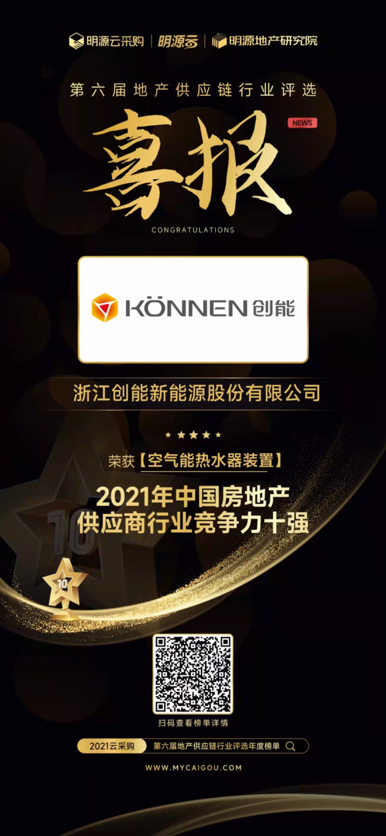 重磅揭晓!3044am永利集团3044noc股份荣获“2021中国房地产供应商行业竞争力十强”前二甲 重磅揭晓!3044am永利集团3044noc股份荣获“2021中国房地产供应商行业竞争力十强”前二甲