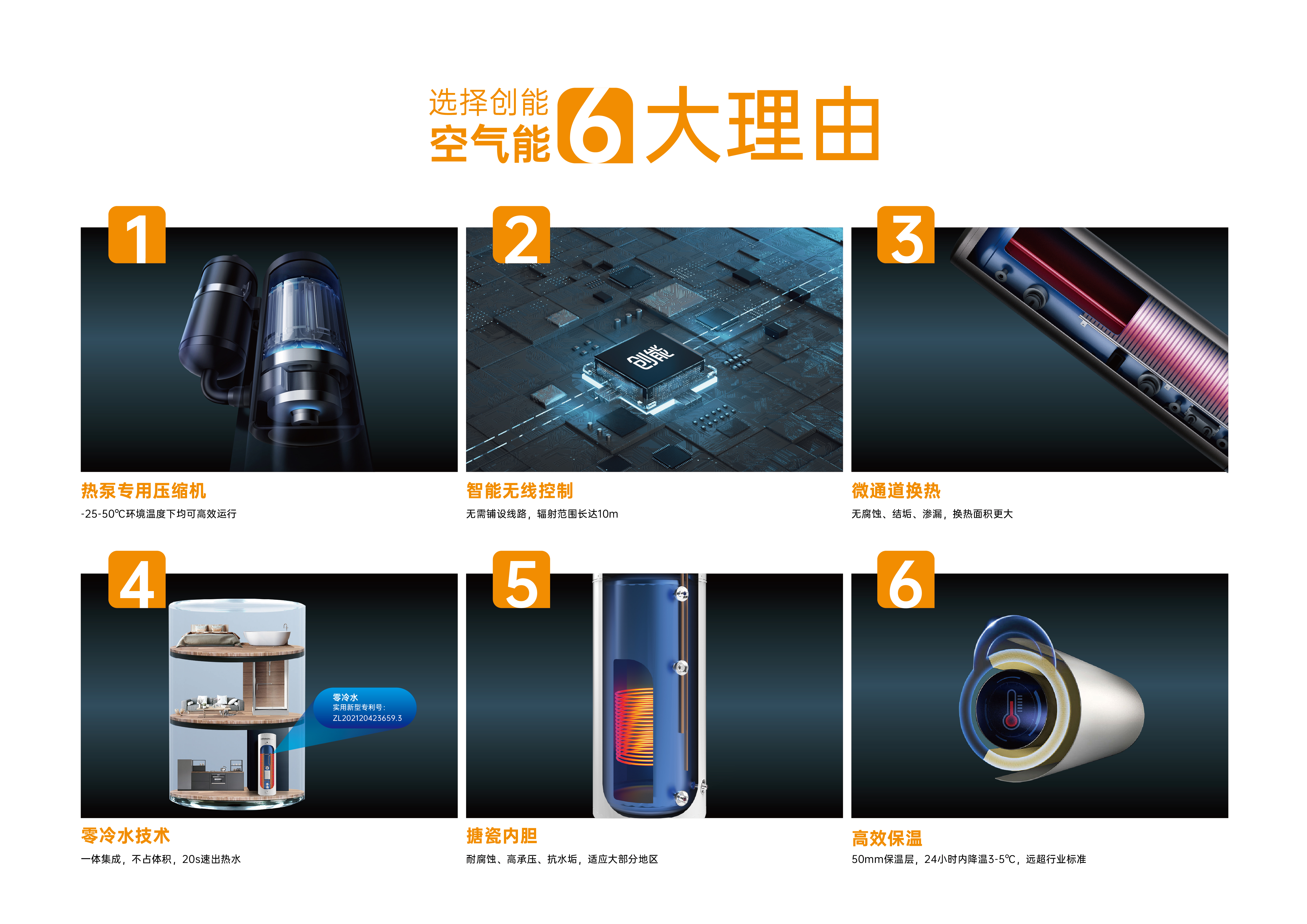 3044am永利集团3044noc股份凭借[创新一级节能产品]，荣获2022中国冷暖智造“创智奖”