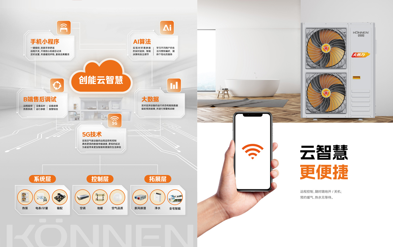 3044am永利集团3044noc“云智慧”平台系统结构
